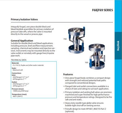 AGI F68-F69 Primary Isolation Keyblok Valves